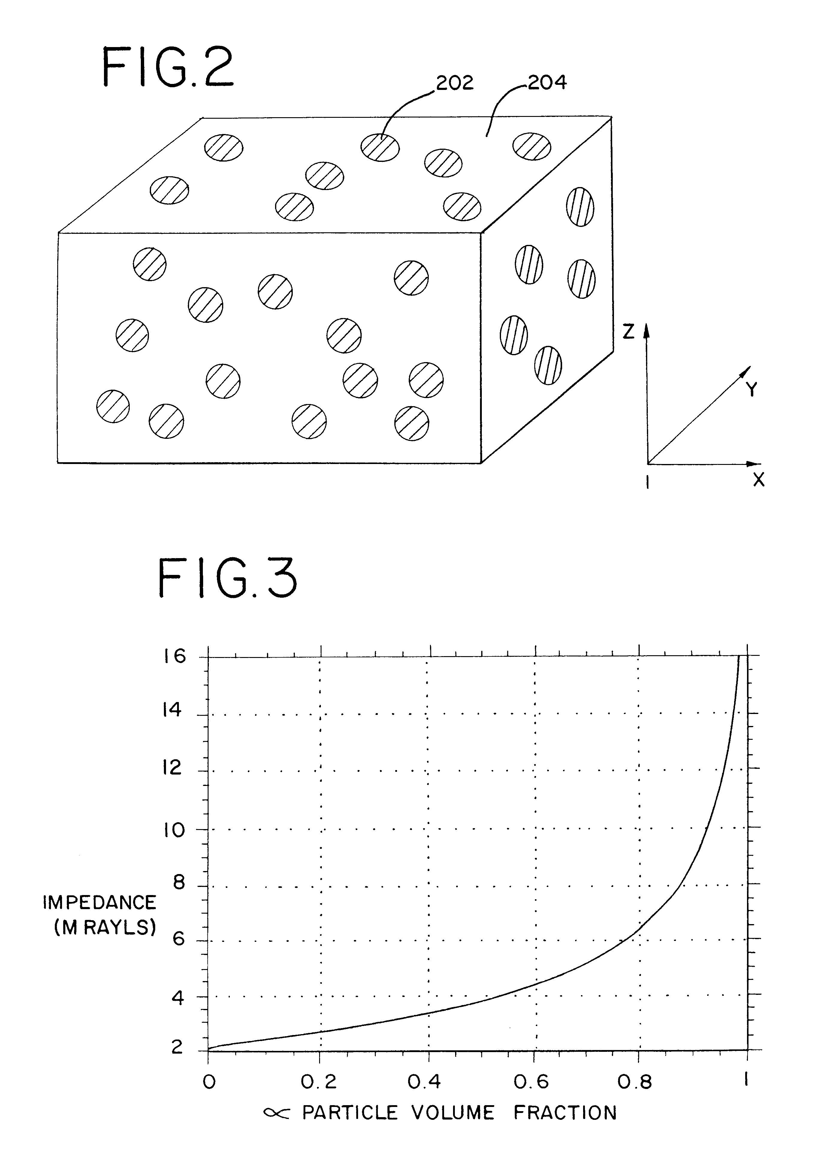 Apodization methods and apparatus for acoustic phased array aperture for diagnostic medical ultrasound transducer