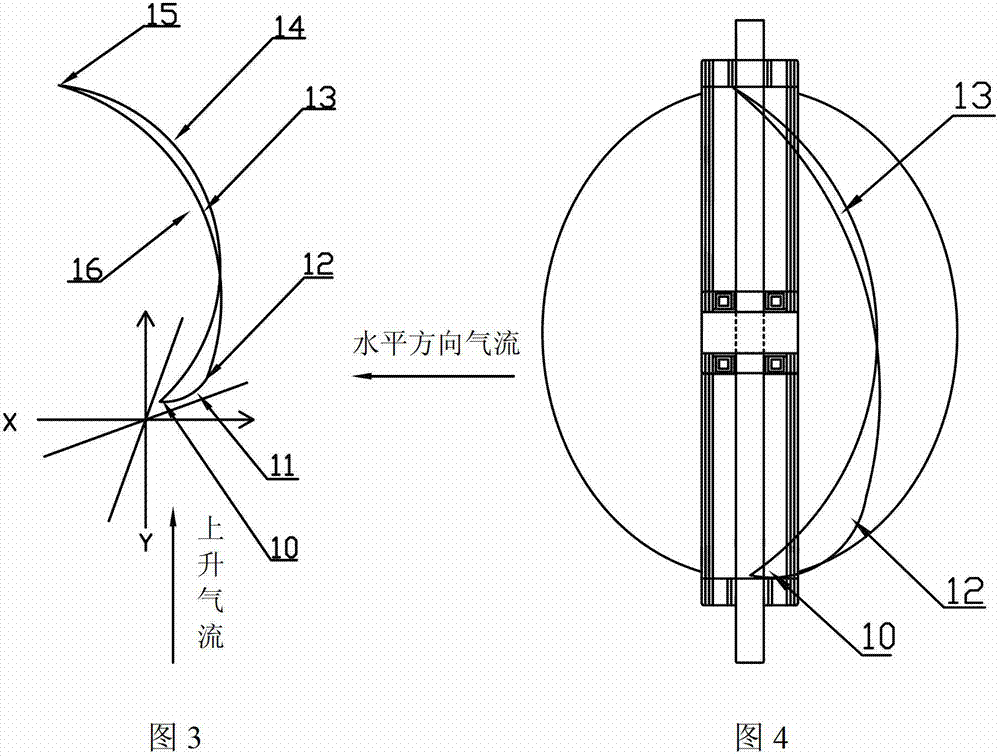 Lift-type ellipsoid vacuum magnetic suspension wind turbine
