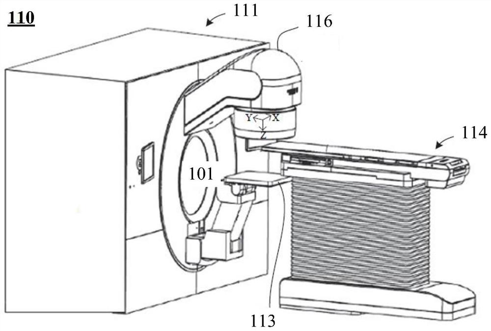 Method, apparatus and radiotherapy equipment for verifying radiation therapy dose