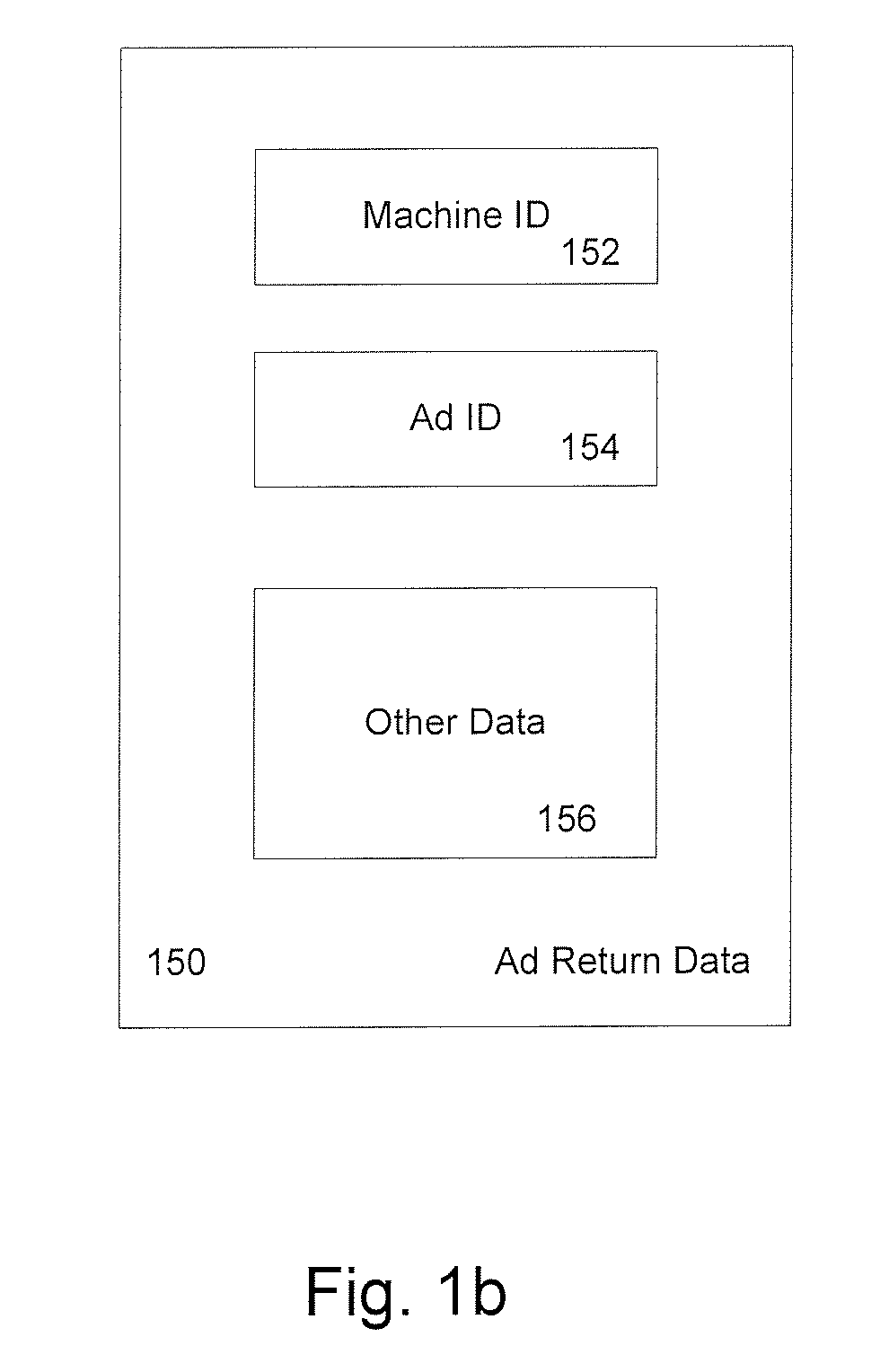 Method for Detecting and Preventing Fraudulent Internet Advertising Activity