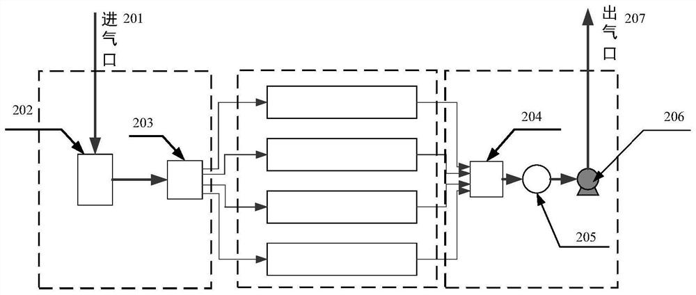 Optical detector for multi-component gas in closed or semi-closed space