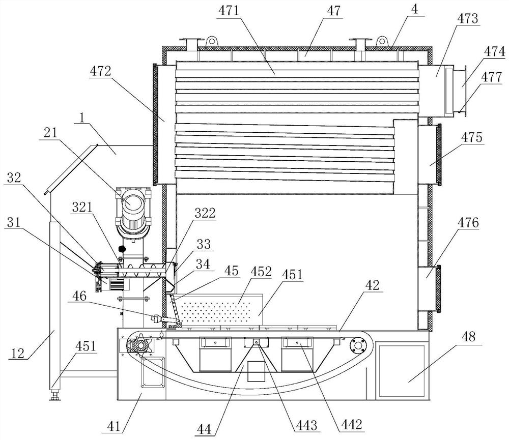 Automatic combustor of biomass boiler