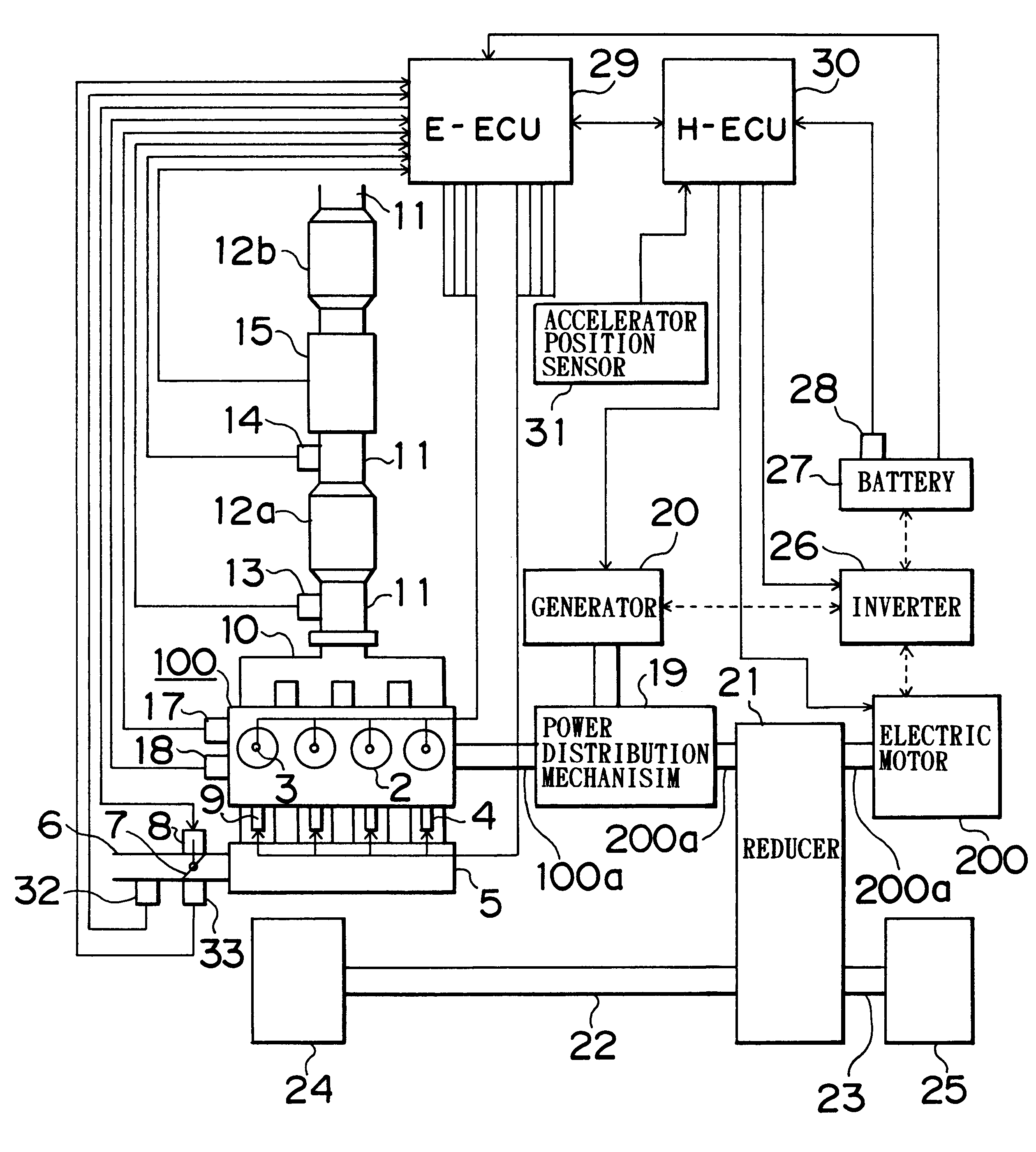 Exhaust gas purifier and method of purifying exhaust gas for a hybrid vehicle