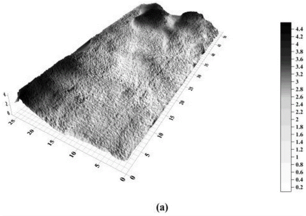 A Clearance Evaluation Method for Rock Misaligned Fracture Surfaces