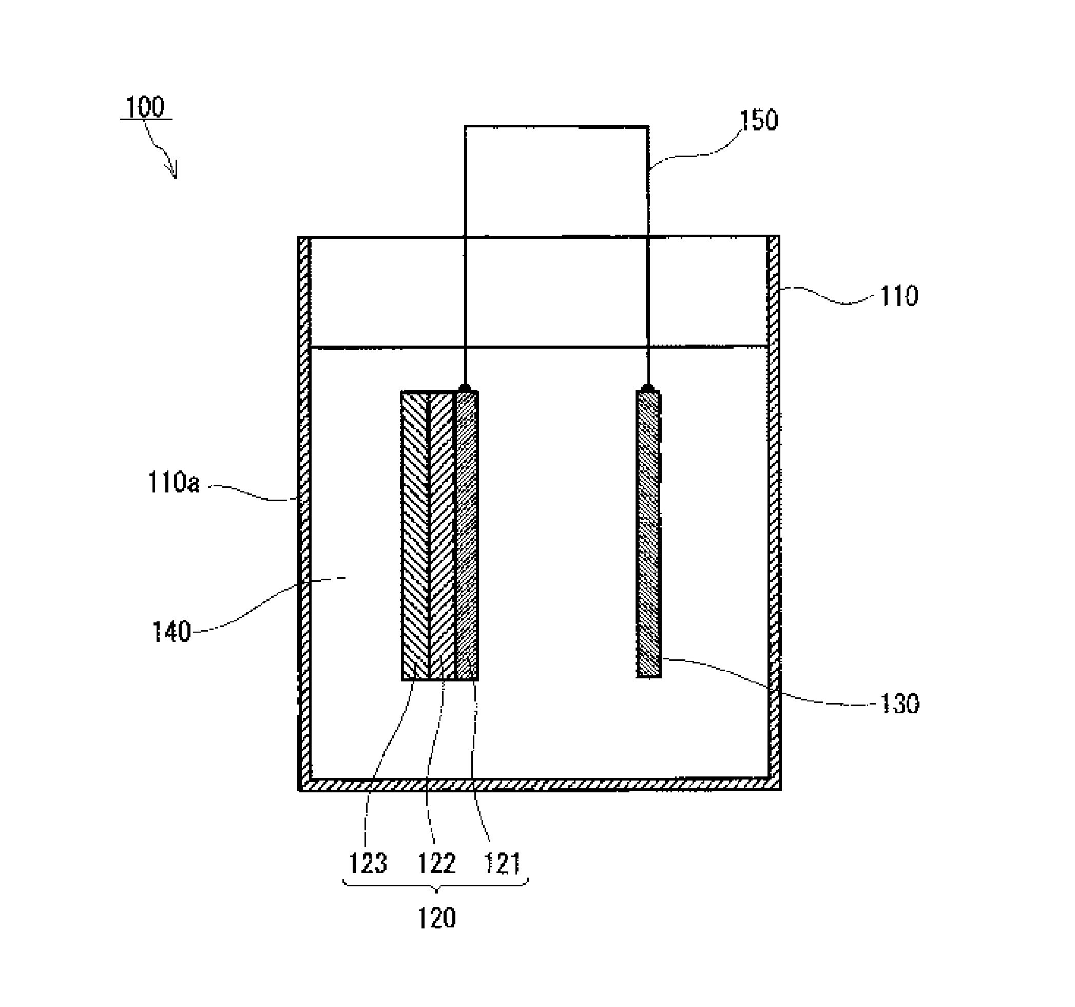 Semiconductor photoelectrode and method for splitting water photoelectrochemically using photoelectrochemical cell comprising the same