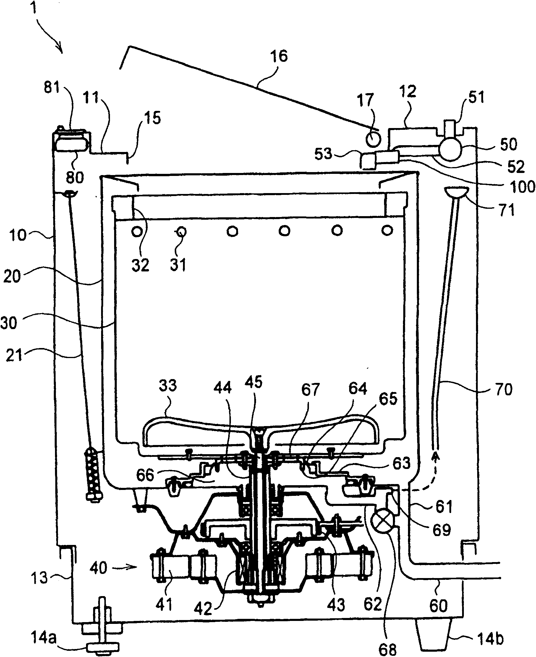 Washing machine