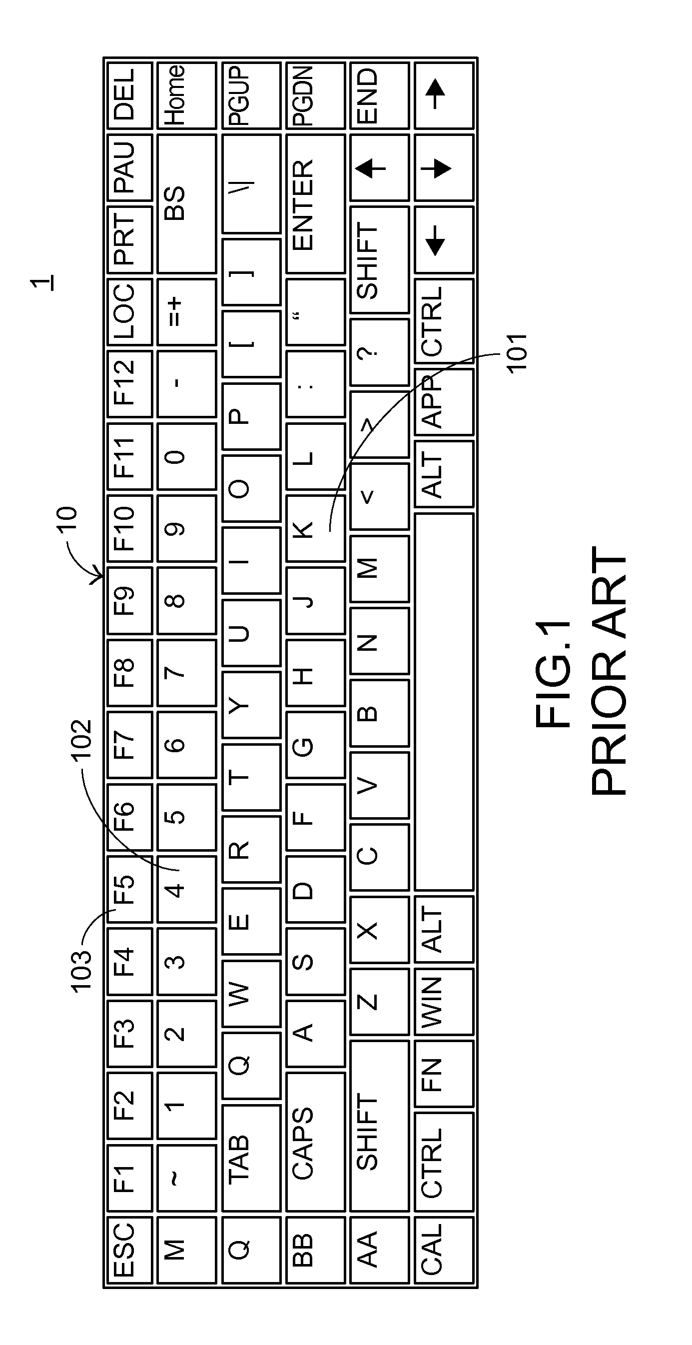 Luminous keyboard