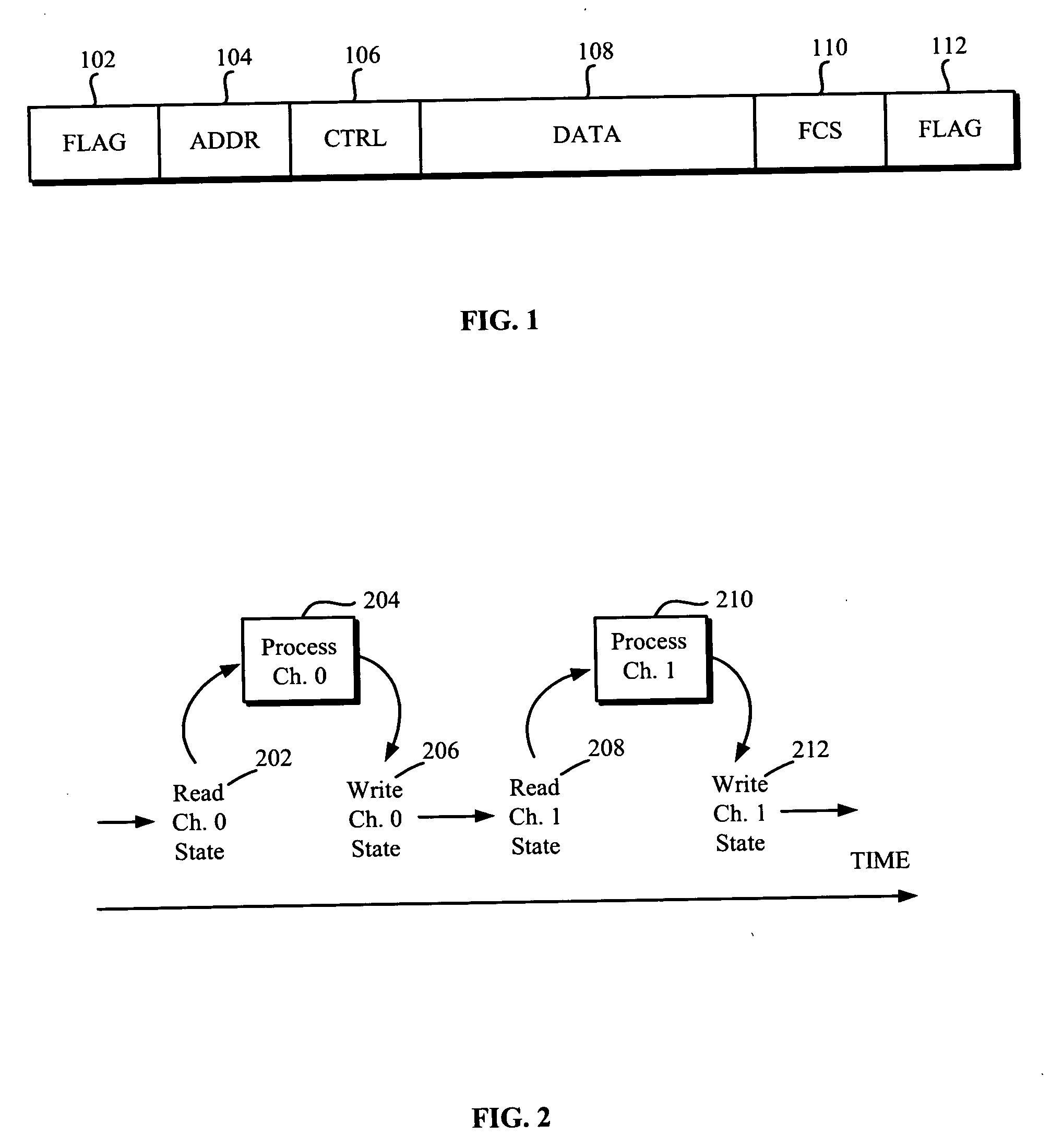 Systems and methods for using HDLC channel context to simultaneously process multiple HDLC channels