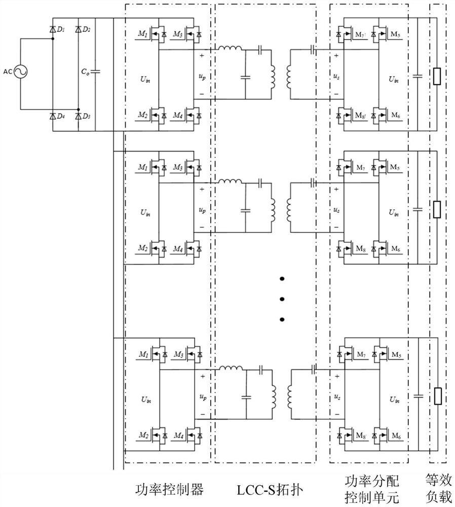 Unmanned aerial vehicle cluster wireless charging circuit topology and power flow control method