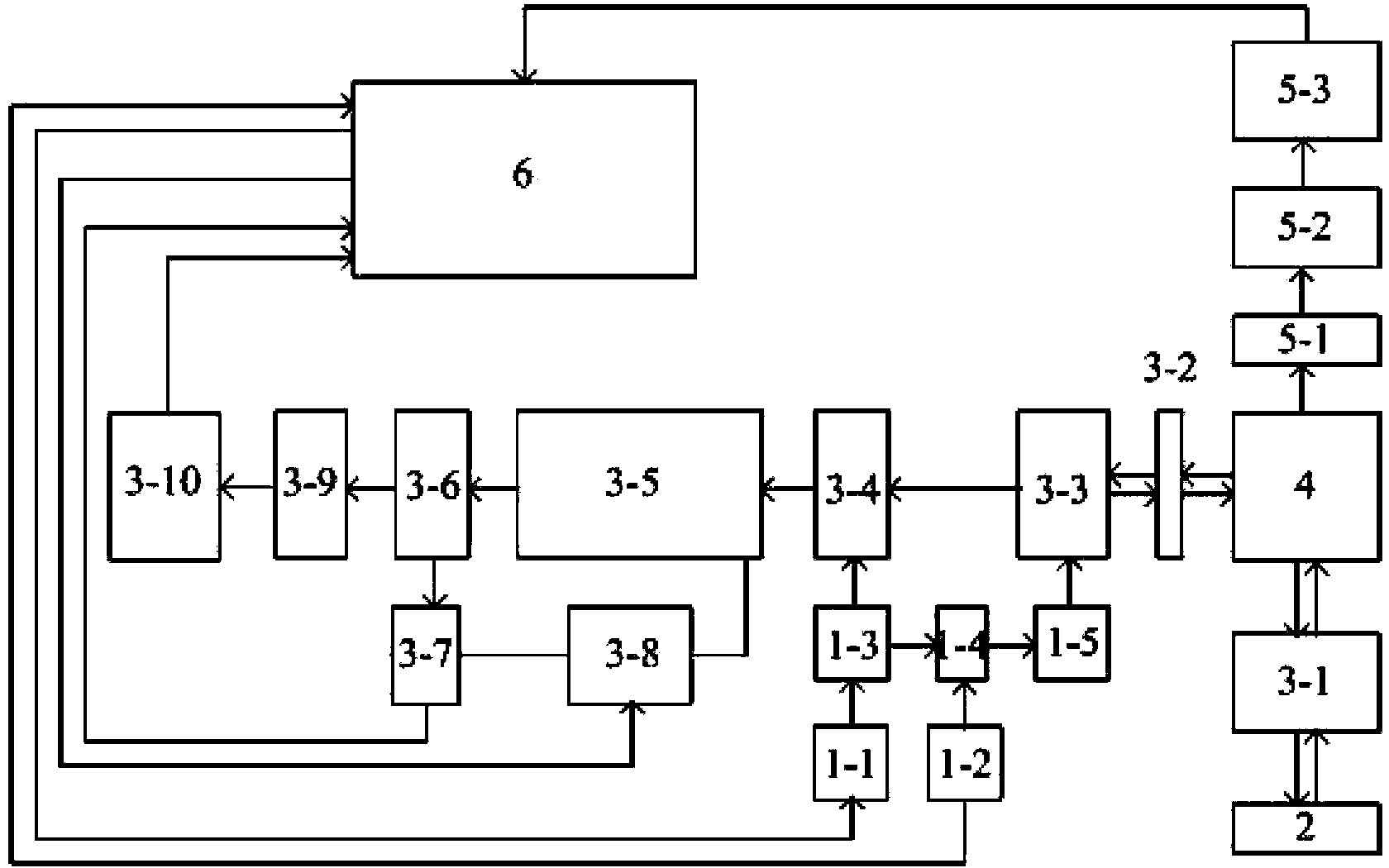 Wide-frequency-band optical-acoustic and fluorescent double-imaging device without energy converter and detection method thereof