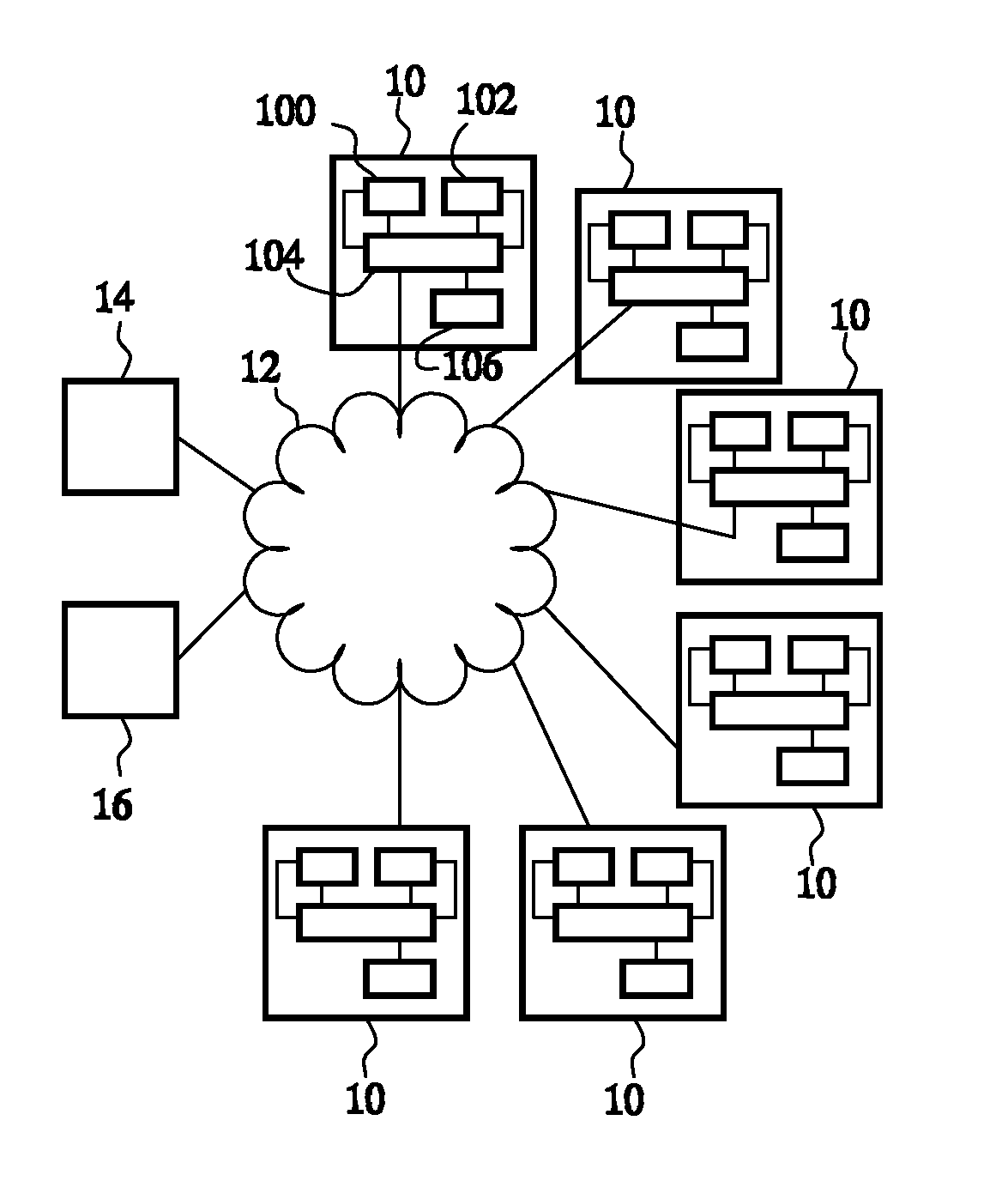 Profile based optimization of processor operating points