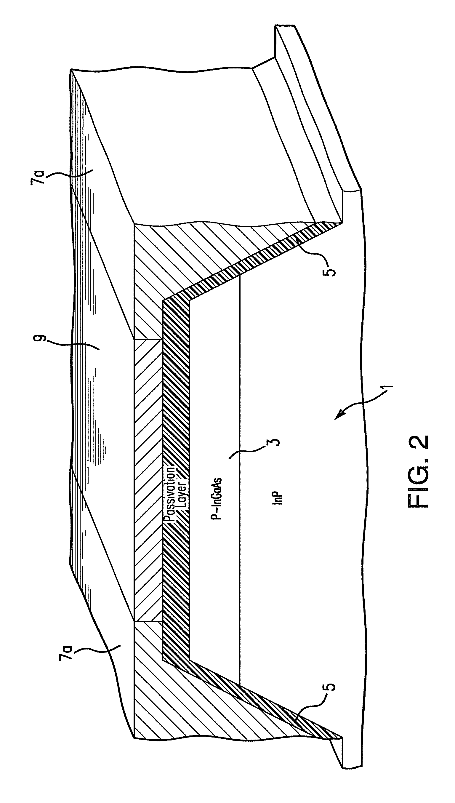 Conformal metallization process for the fabrication of semiconductor laser devices