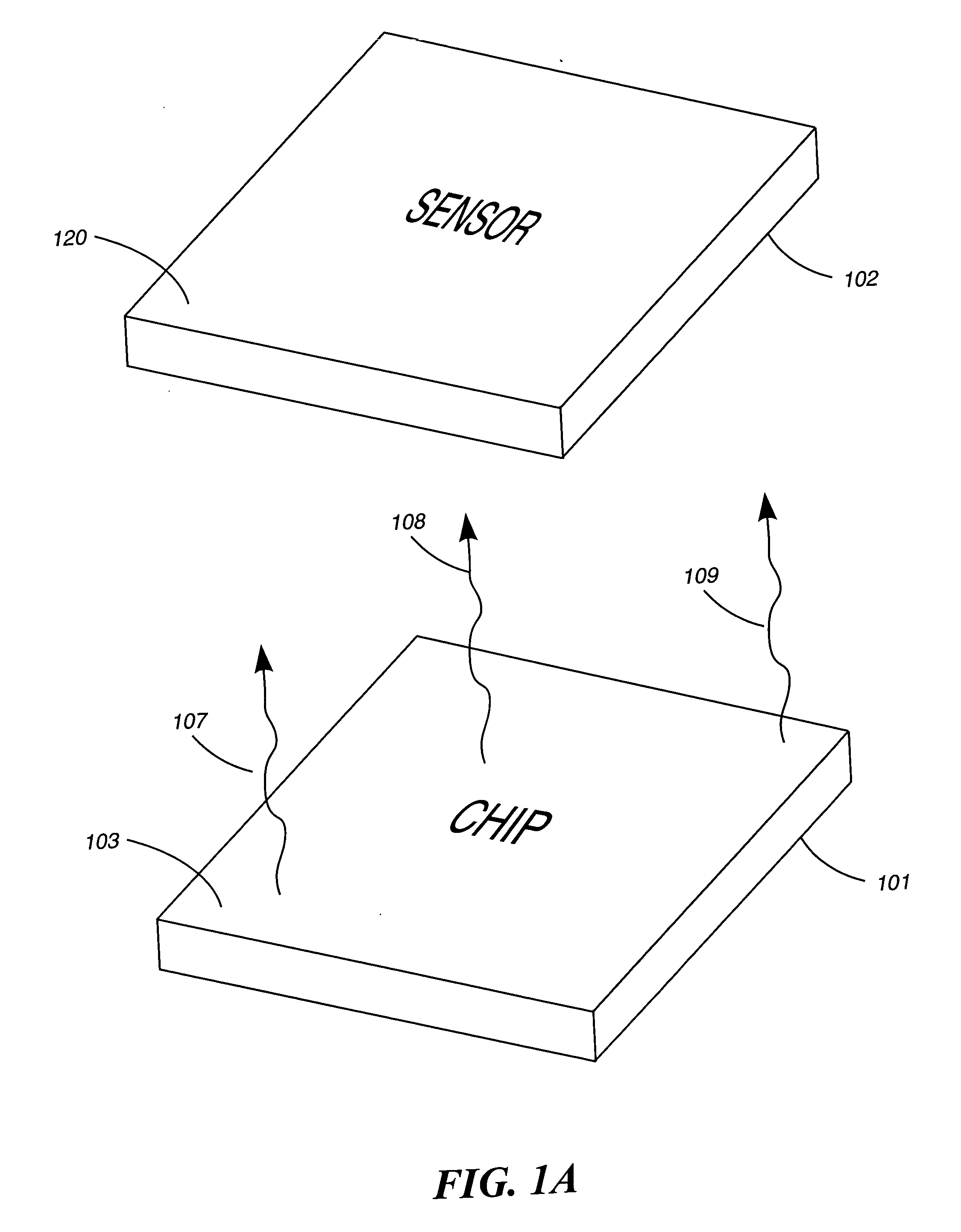 Thermal measurments of electronic devices during operation
