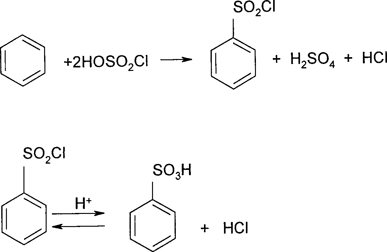 Method for recovering hydrochloric acid from HCL gas during the production process of benzene sulfochloride