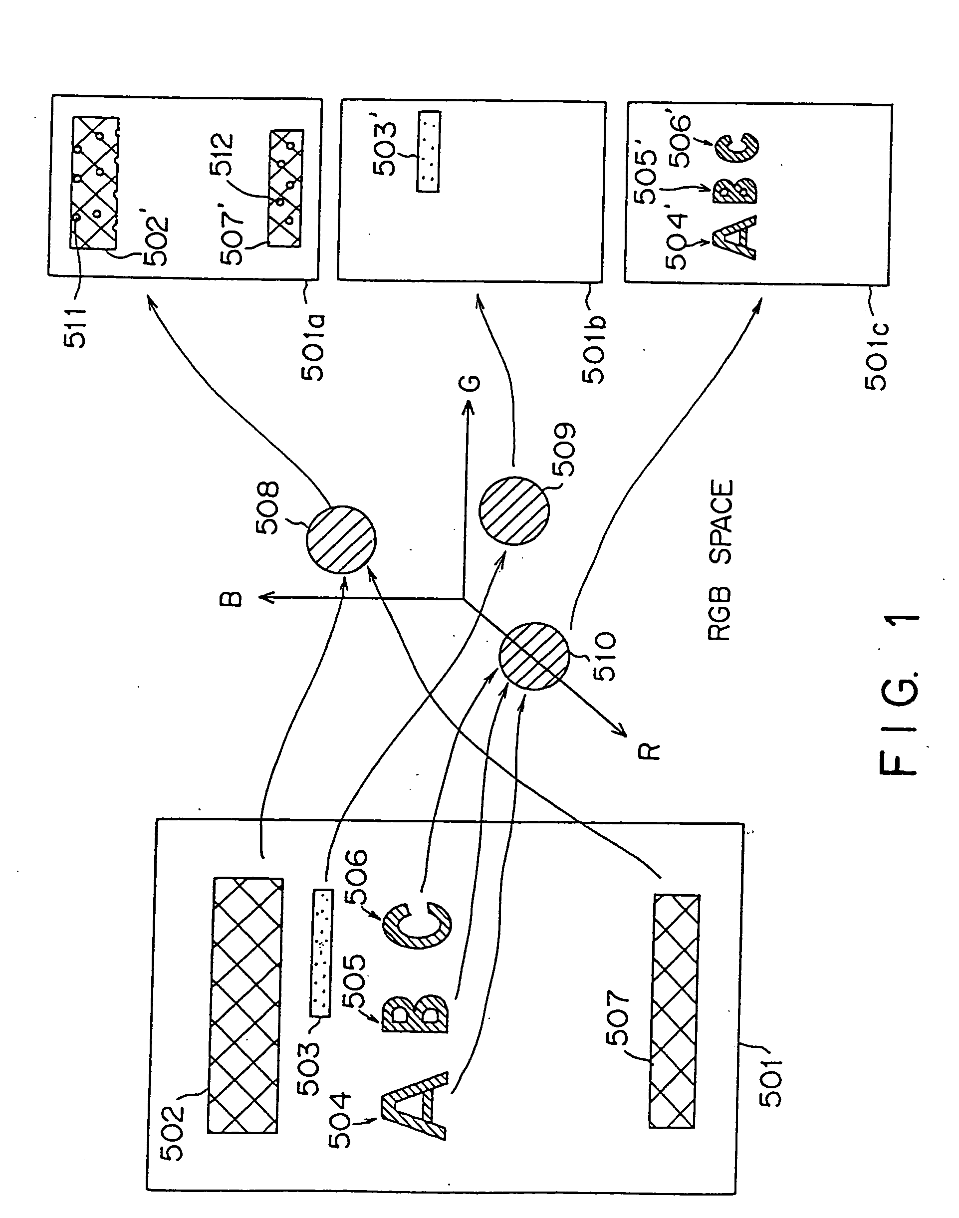 Color image processing apparatus and pattern extracting apparatus