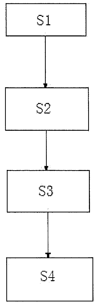 Method for producing a patterned steel plate by using roller-coating printing and screen printing
