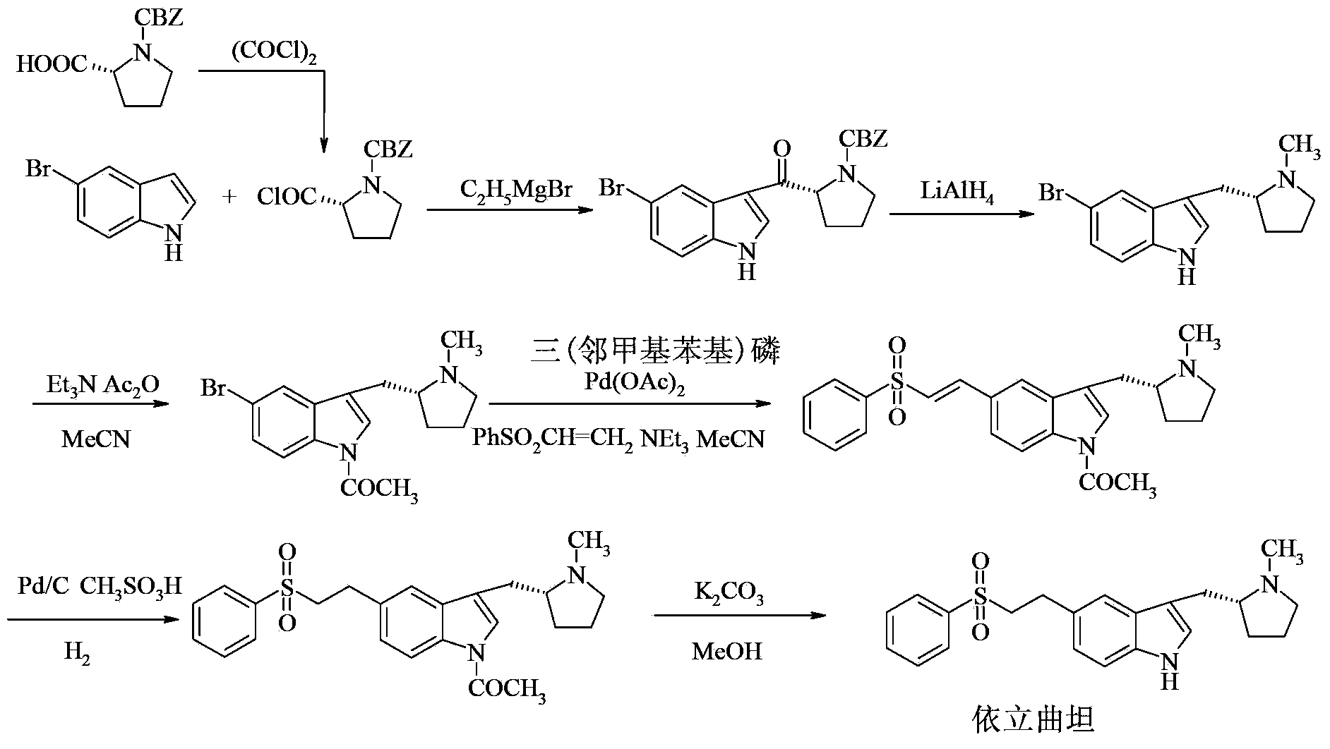 Preparation method for eletriptan intermediate