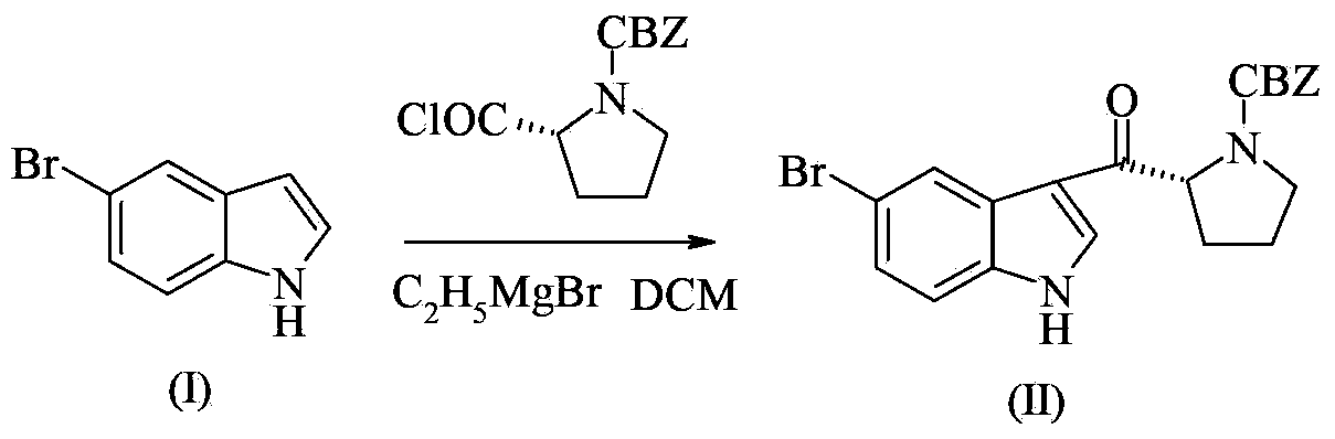 Preparation method for eletriptan intermediate