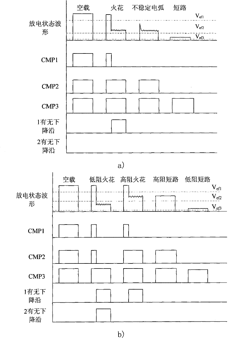Device and method for detecting discharge state in electric spark linear cutting work gap