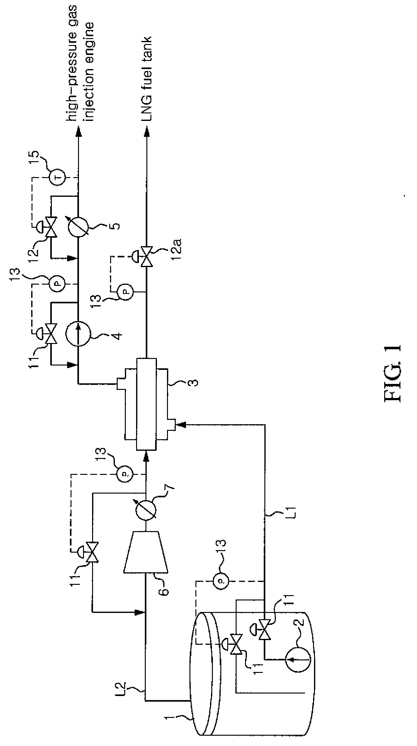 Fuel gas supply system and method of a ship