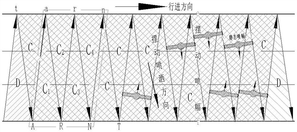 Greening automatic scanning multifunctional spraying machine