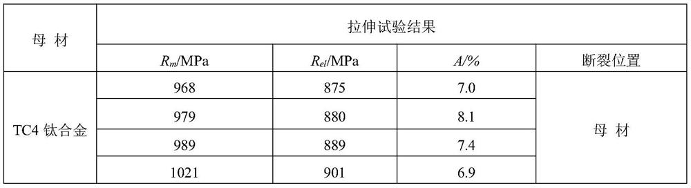 A kind of tc4 titanium alloy flux-cored welding wire and preparation method thereof