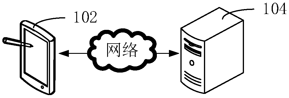 Fire warning method and device, computer equipment and storage medium