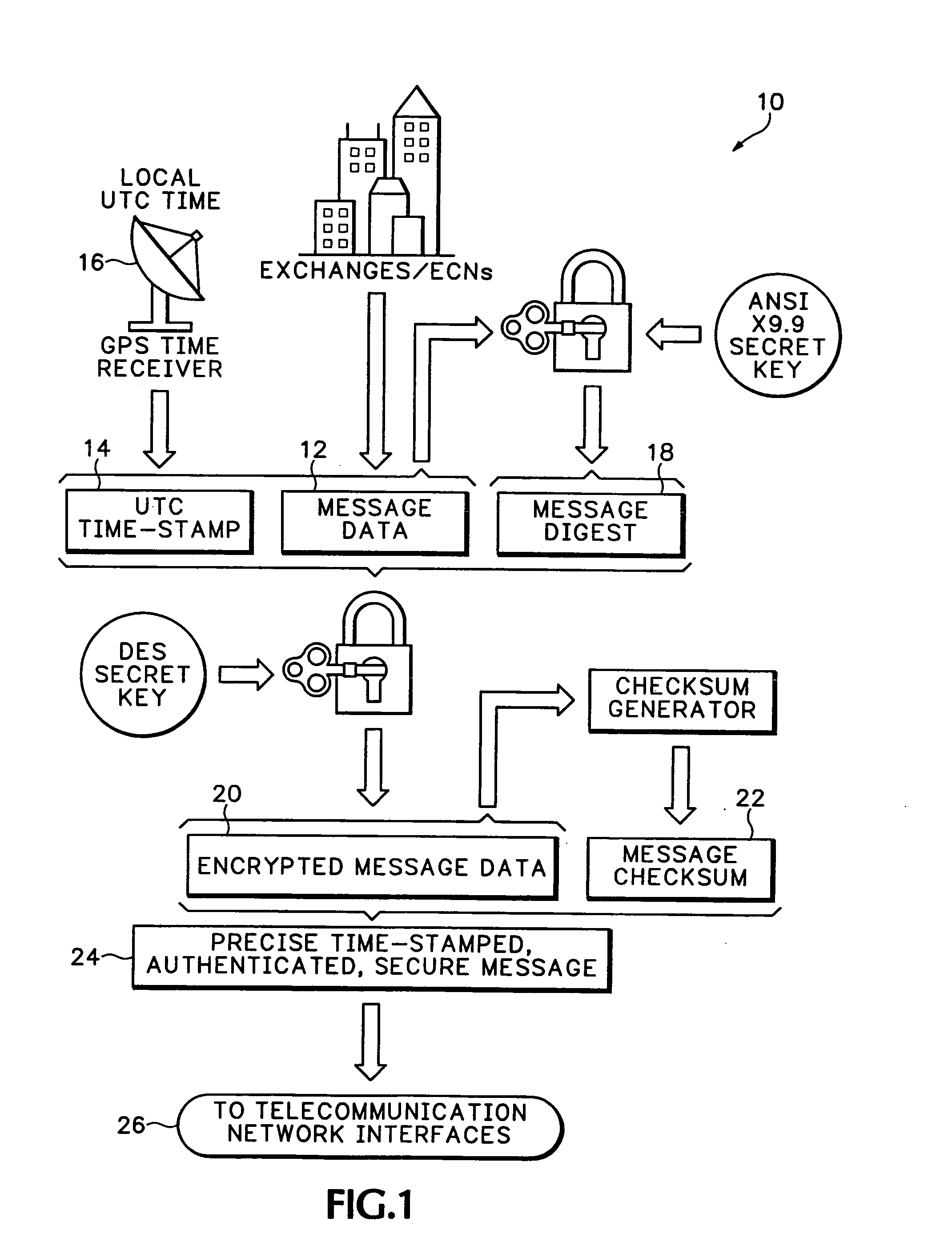 Method and apparatus for measuring network timing and latency