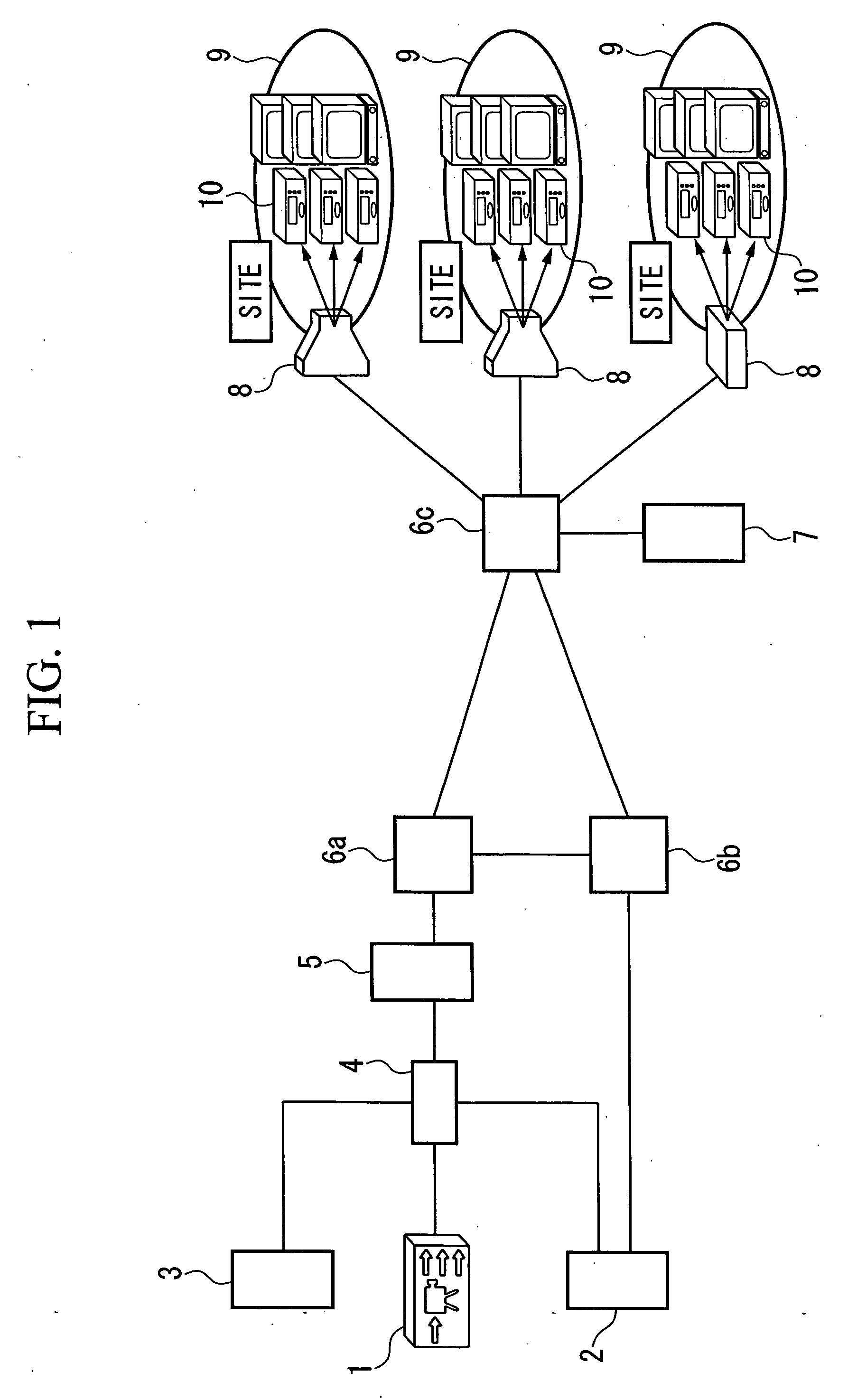 Communication system, delay insertion server, backup server and communication control apparatus