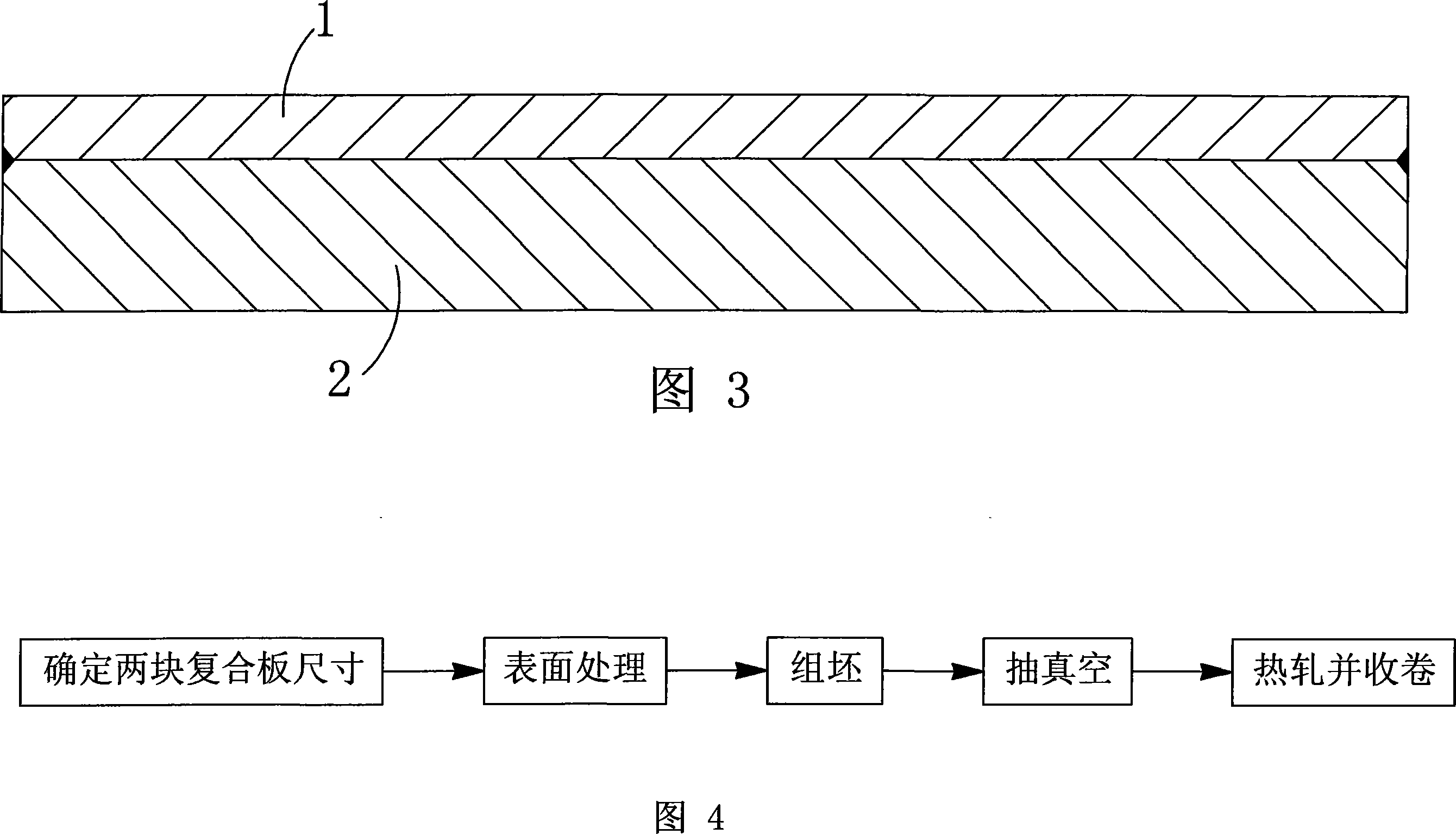 Double-layer stainless steel composite thin plate and its processing method