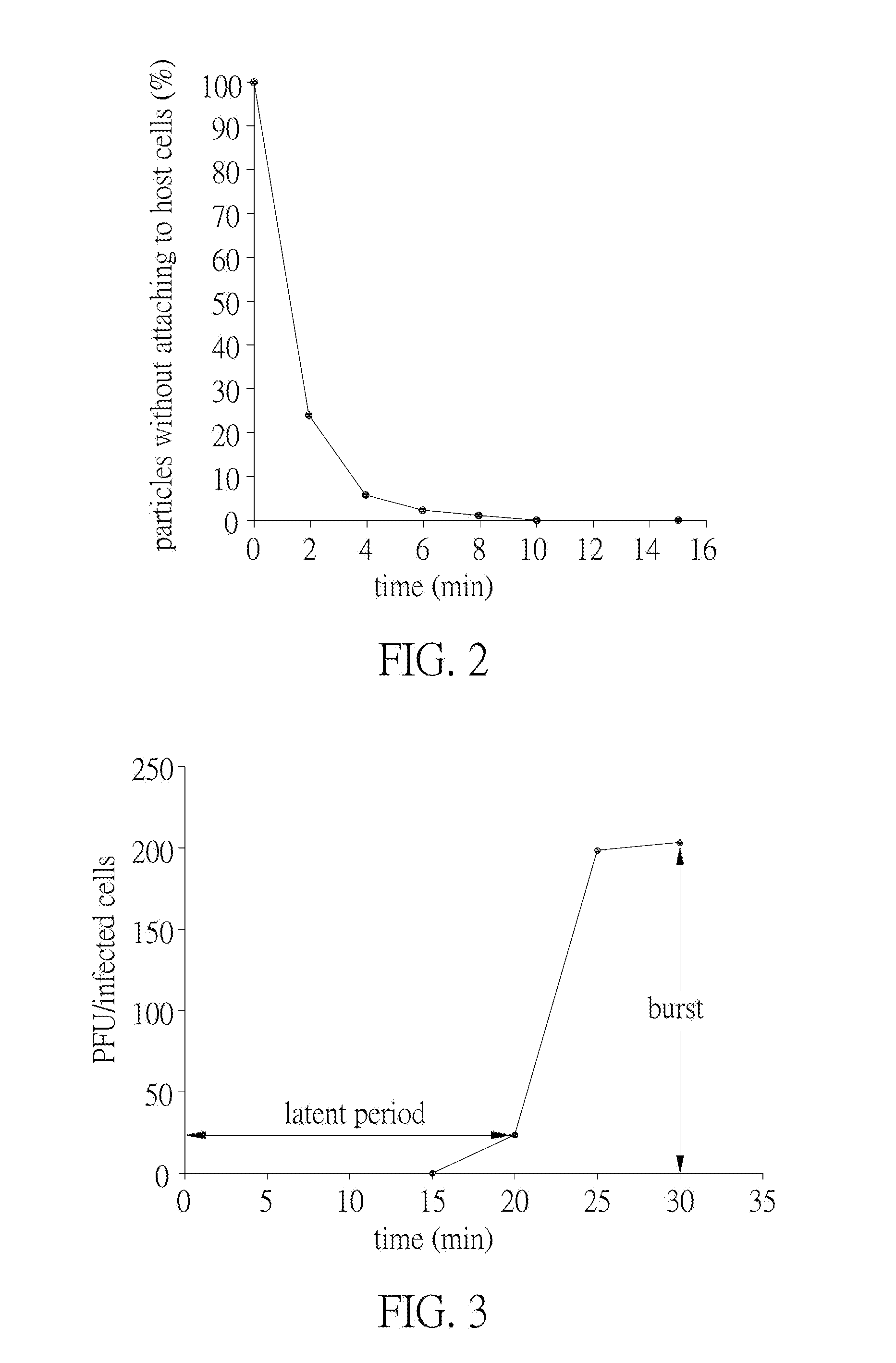 Disinfectant composition comprising phage
