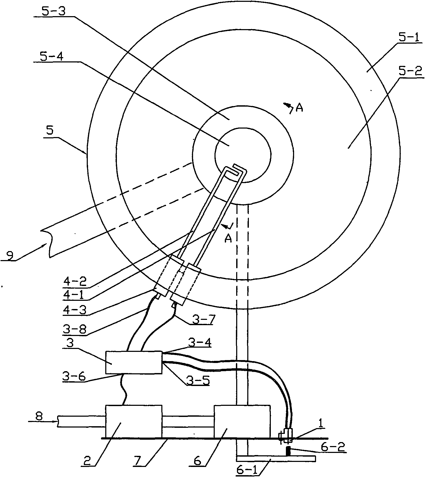Protection device for automatic ignition and brennschluss of commercial gas furnace
