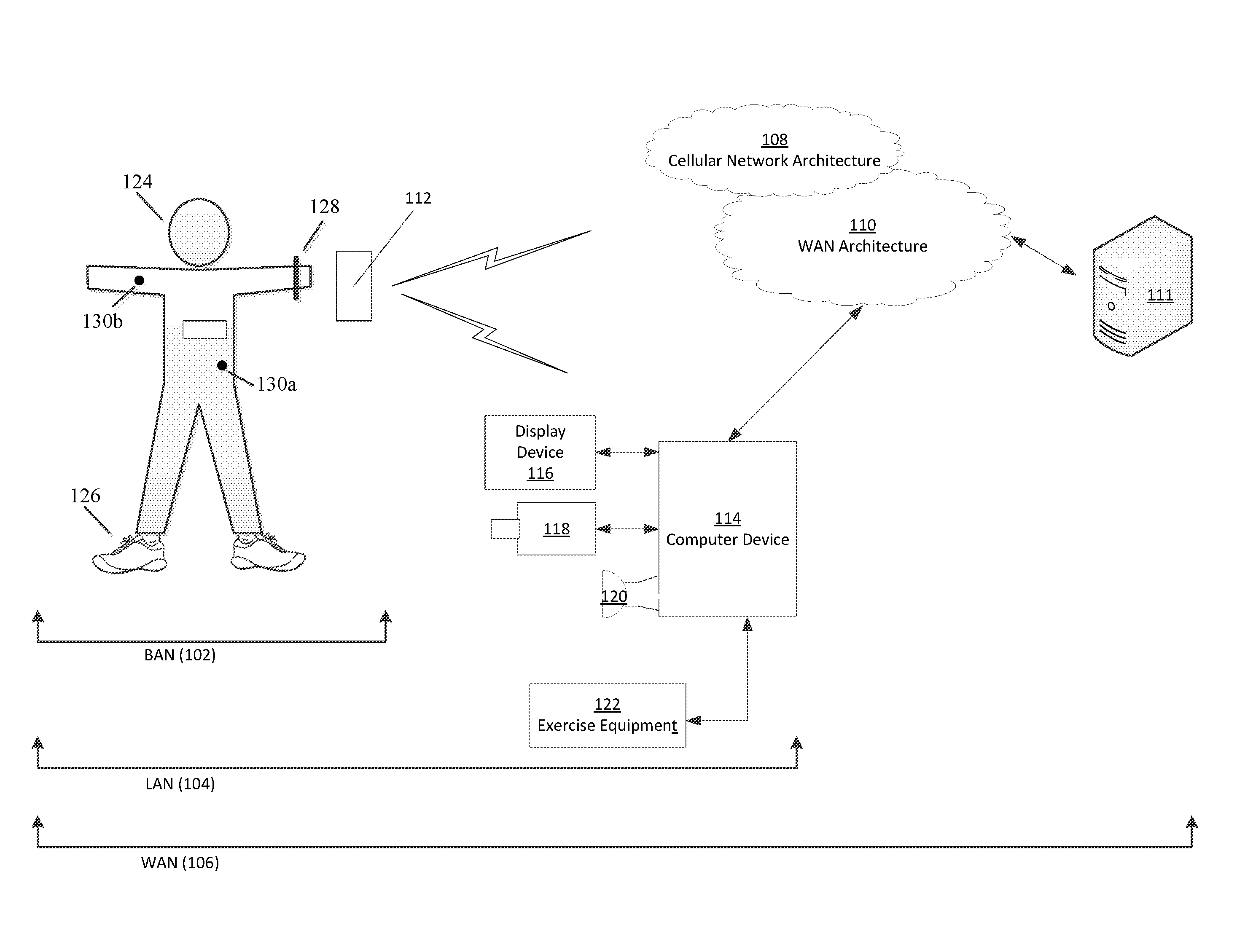 Activity Monitoring Device with Assessement of Exercise Intensity