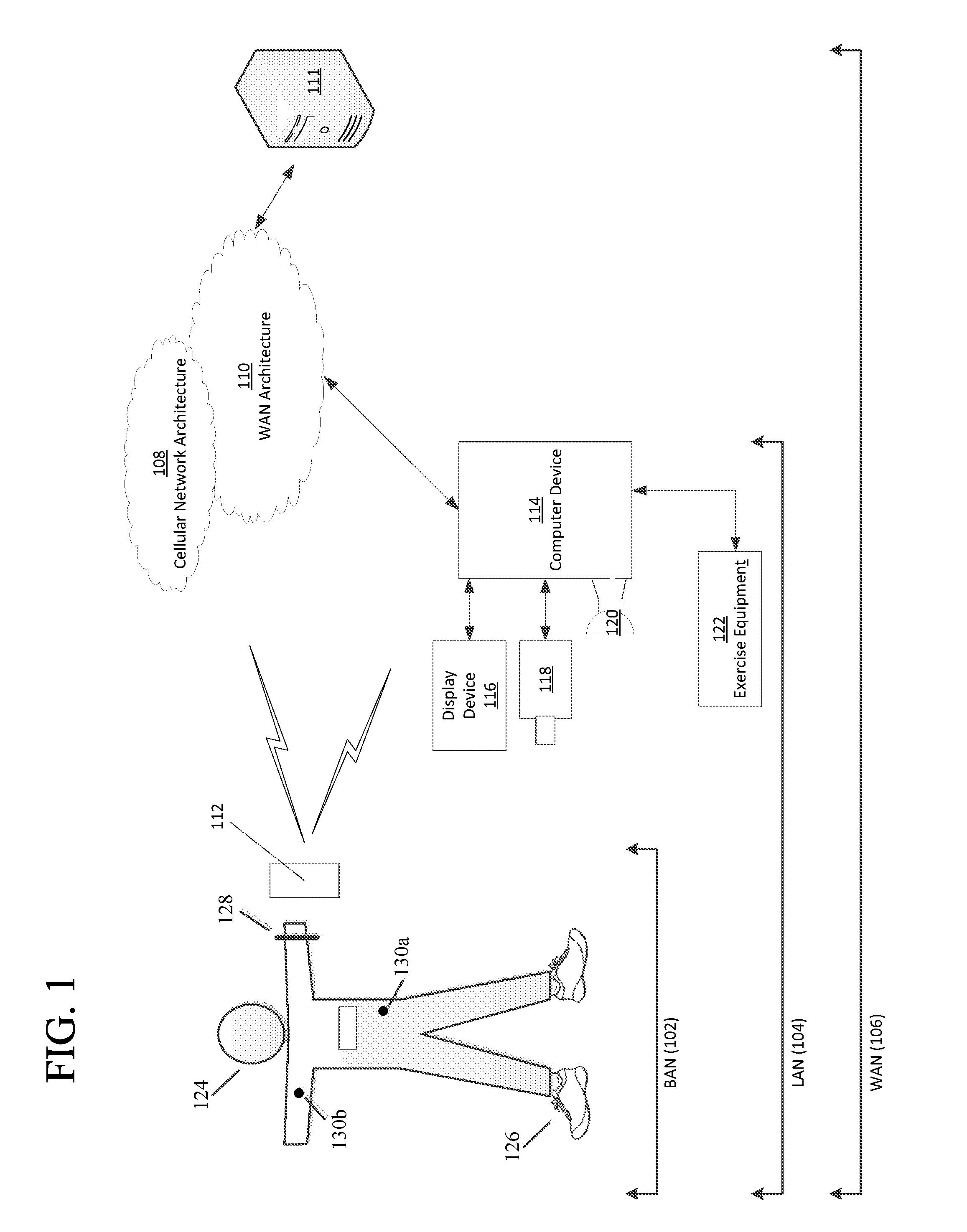 Activity Monitoring Device with Assessement of Exercise Intensity