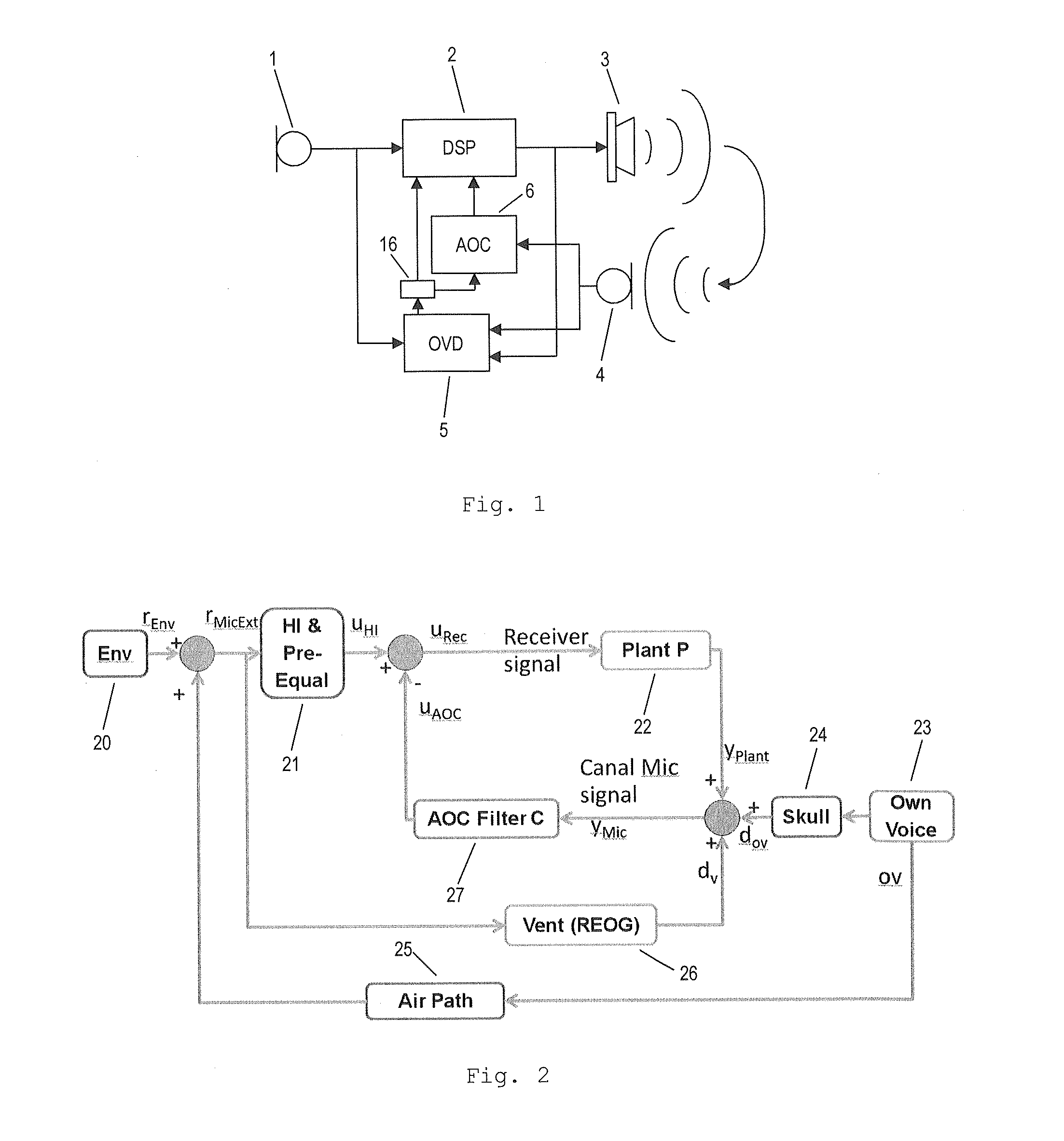 Method for operating a hearing device and a hearing device