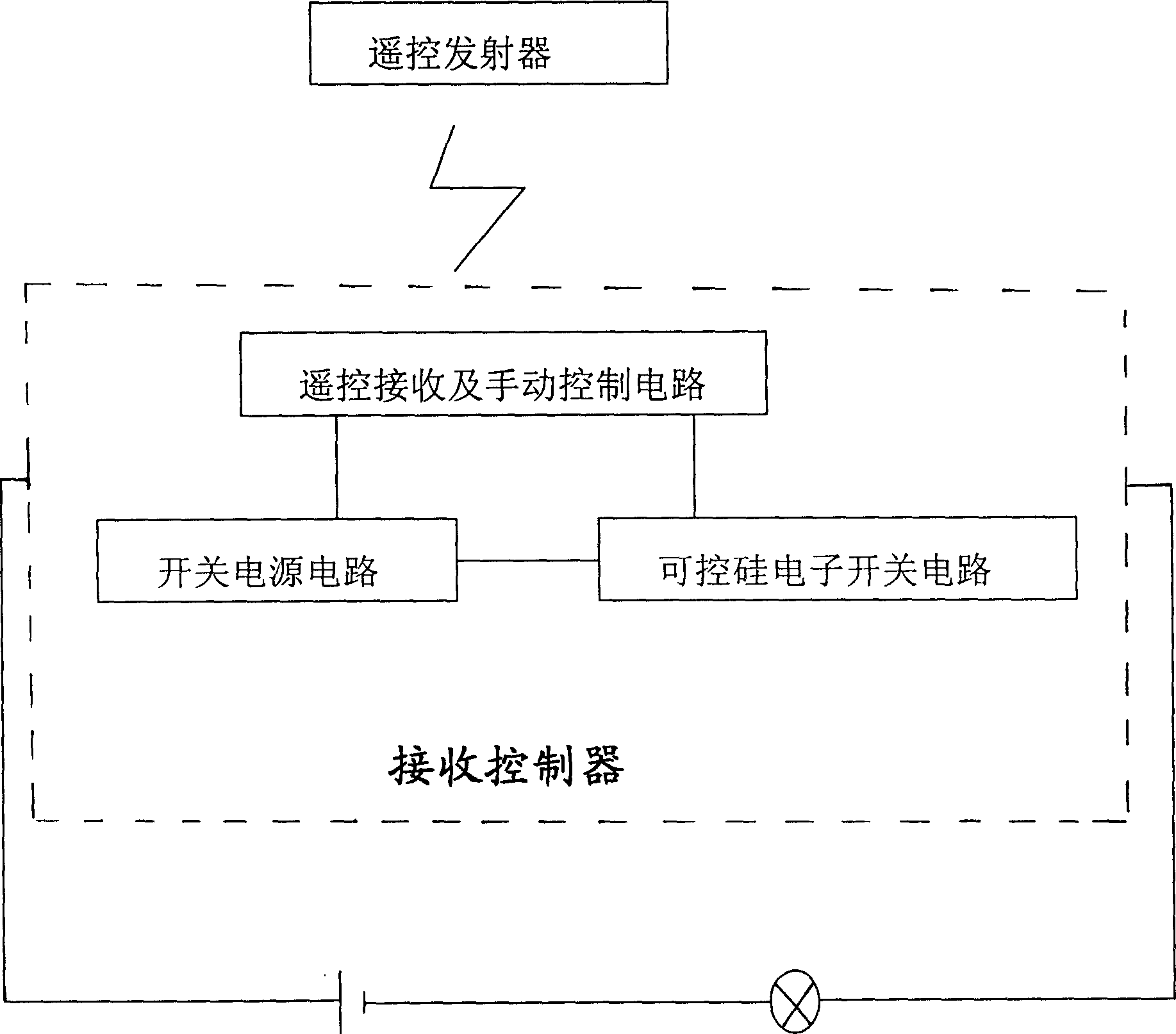 Tandem type remote controller employing switching power supply