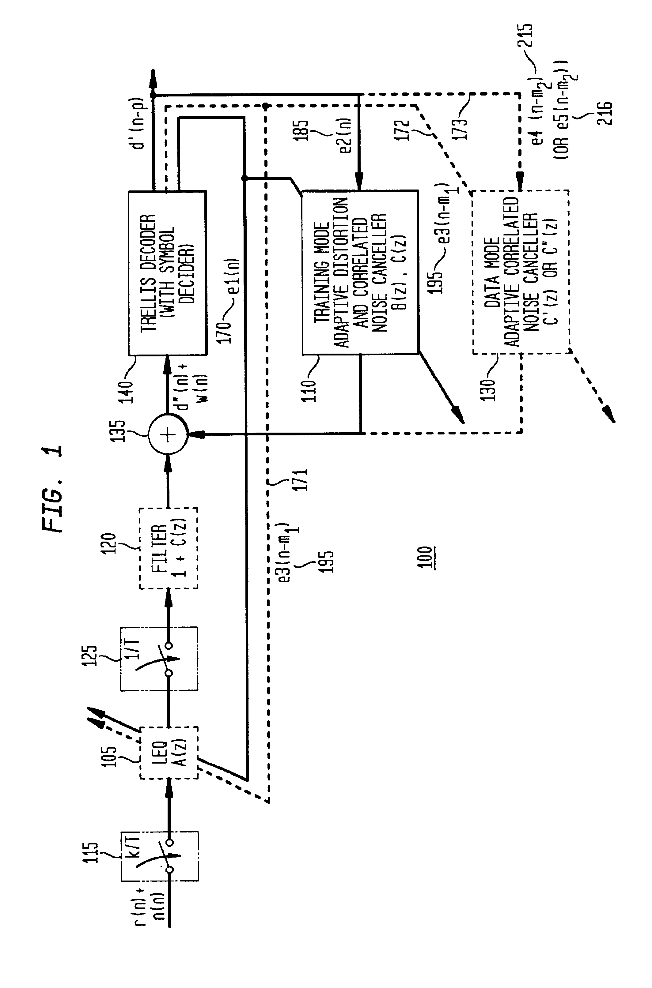Apparatus, method and system for correlated noise reduction in a trellis coded environment