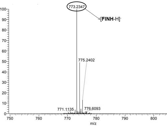 Synthesis and application of a fluorescent sensor capable of single and selective recognition of l-arginine