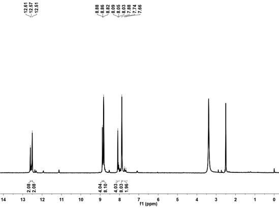 Synthesis and application of a fluorescent sensor capable of single and selective recognition of l-arginine