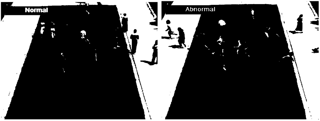 Crowd Abnormal Event Detection Method Based on Hypothesis Testing