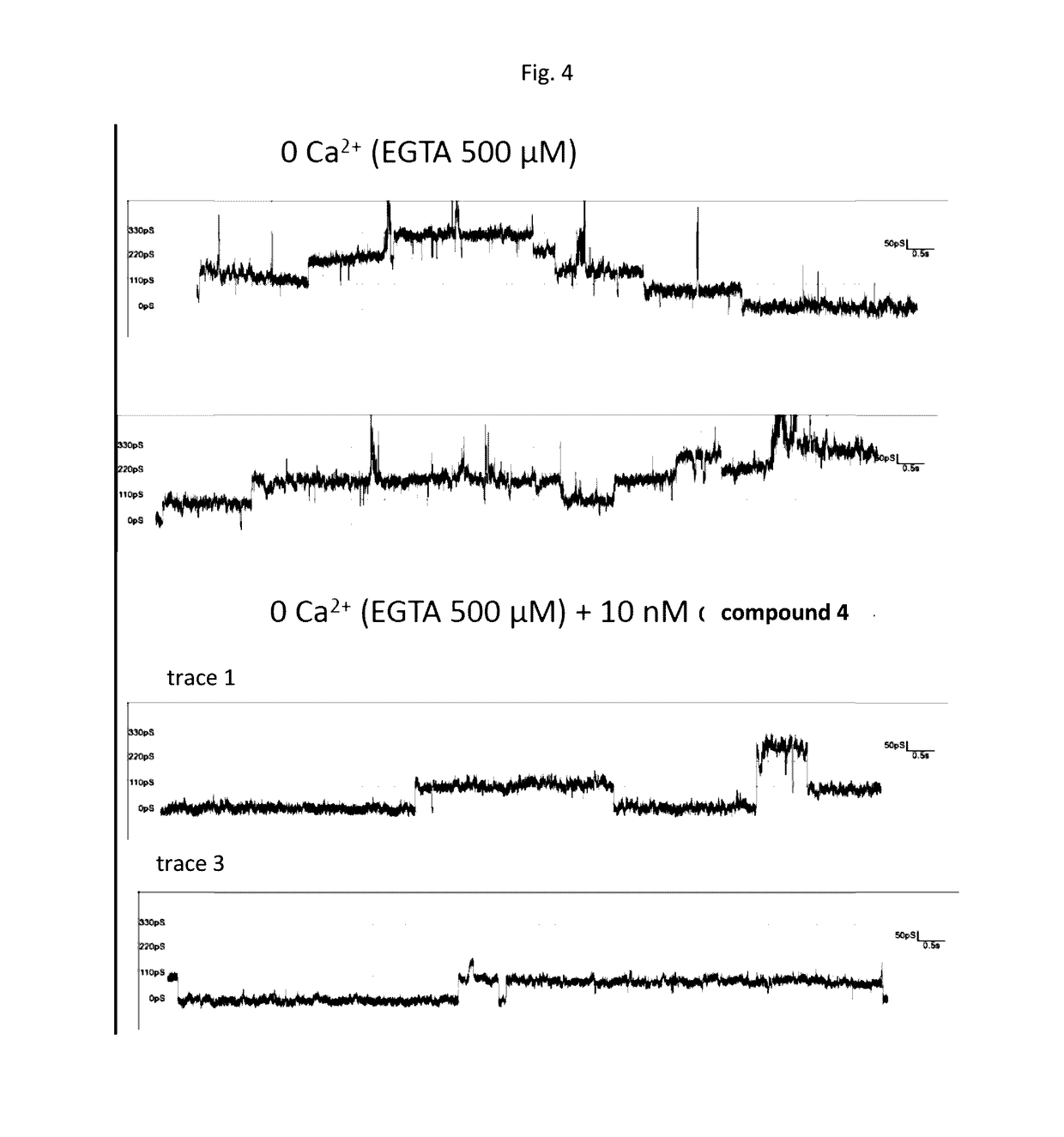 Specific modulators of connexin hemichannels