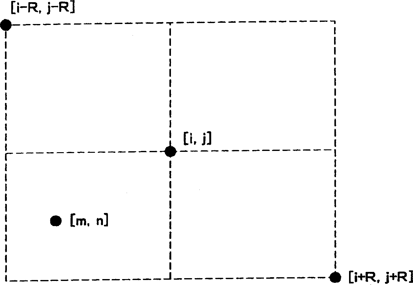 Image processing method, image processing program and memory media storing the program