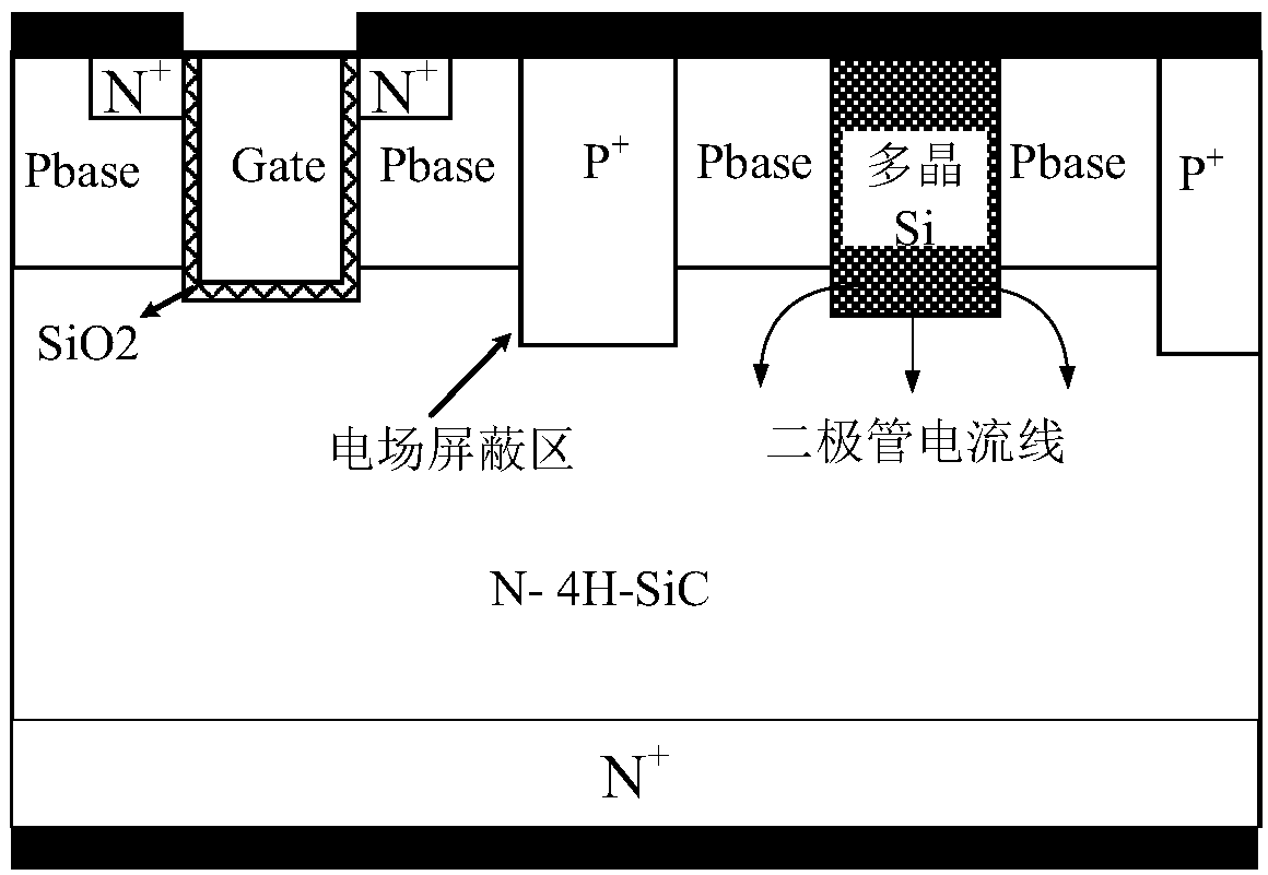 A heterojunction freewheel diode integrated silicon carbide groove gate MOSFET