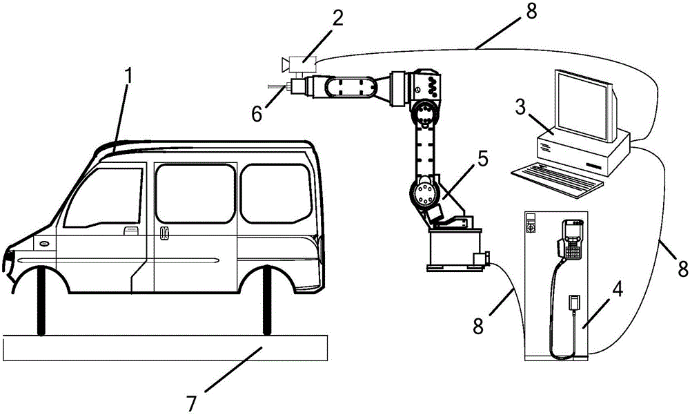Car body-in-white welding spot positioning method and device based on robot visual servo