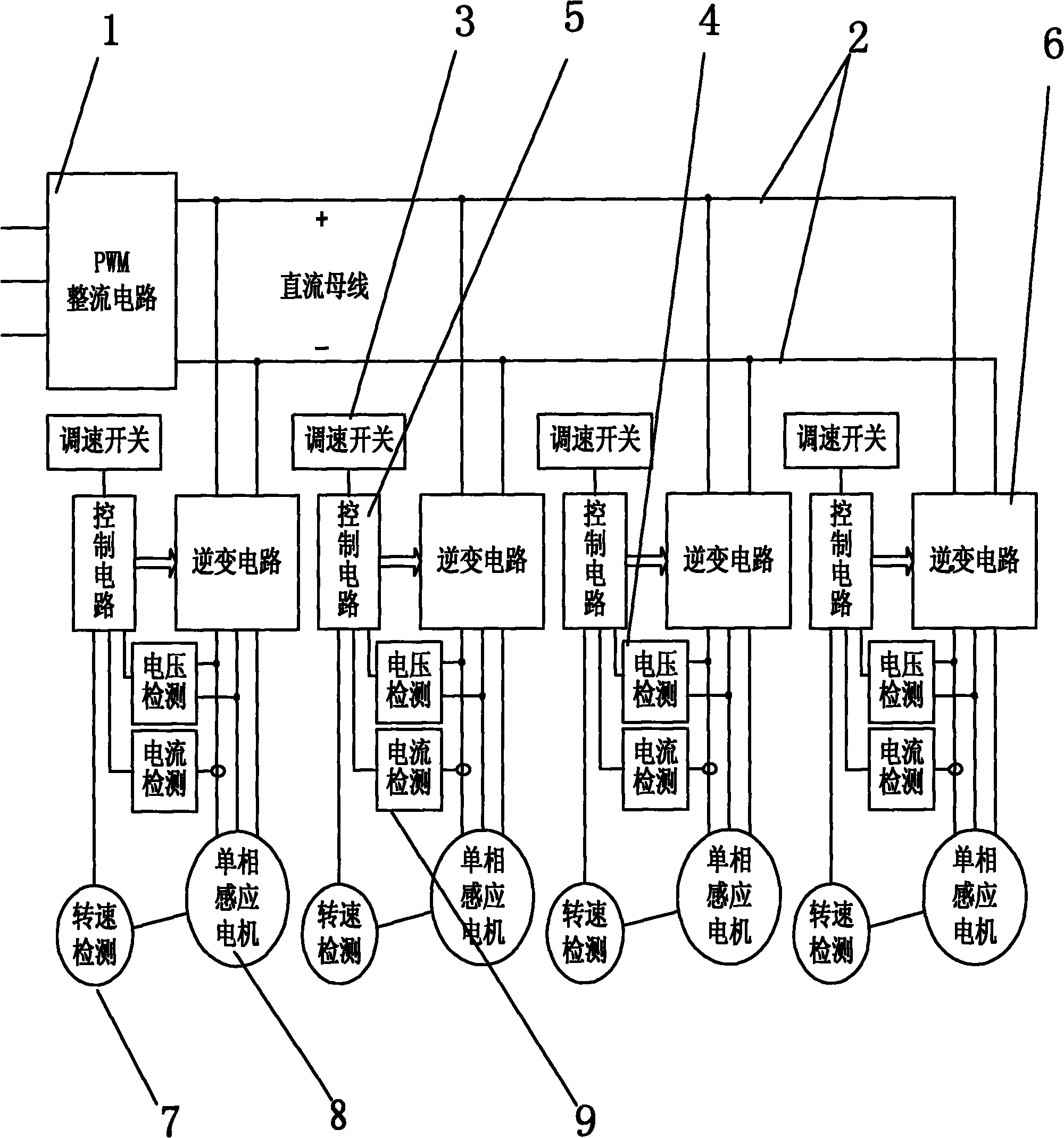 Speed regulation control system of single-phase induction motor