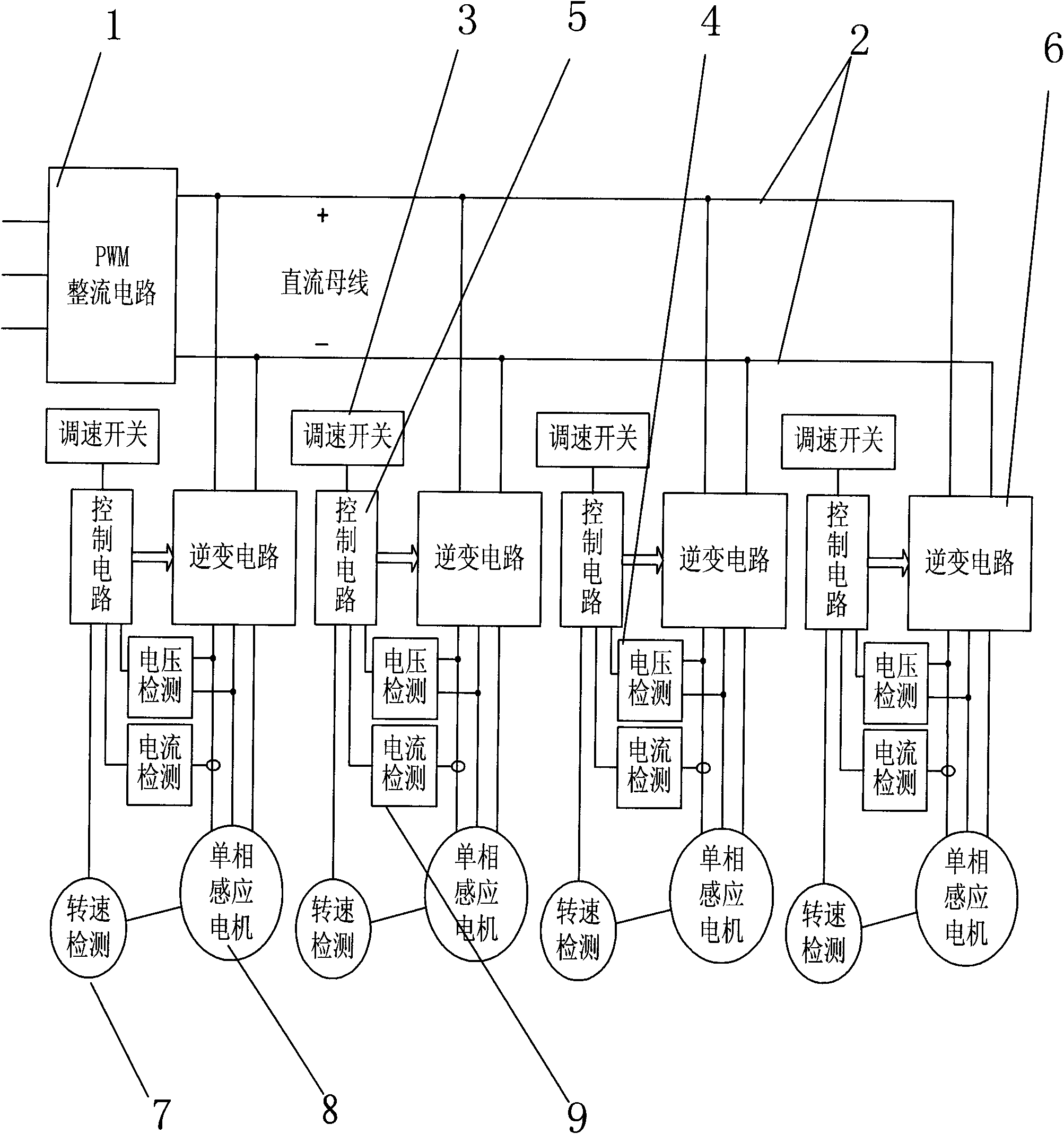 Speed regulation control system of single-phase induction motor