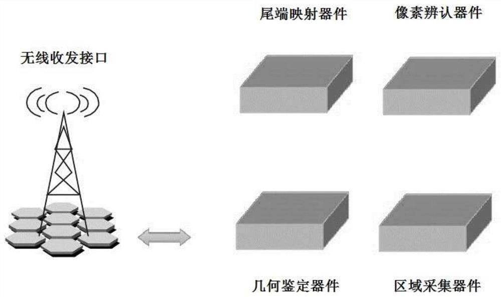 Electronic eye camera application monitoring system and method