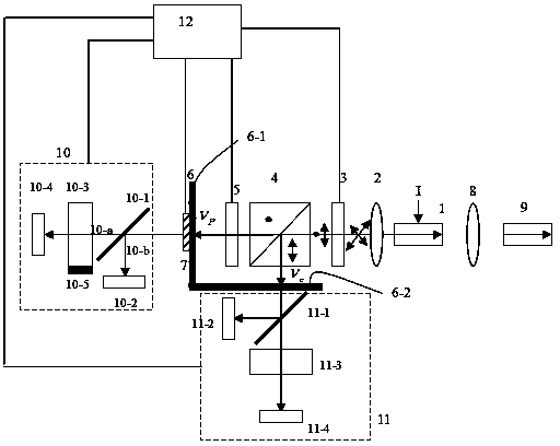 Dual-frequency-laser-based photoproduction tunable microwave source and frequency stabilization control method