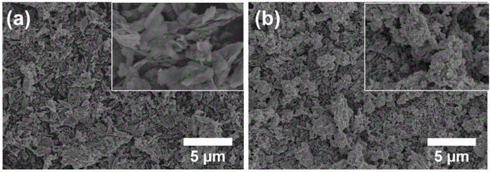 Carbon-coated vanadium trioxide nano material preparing method and lithium ion batteries