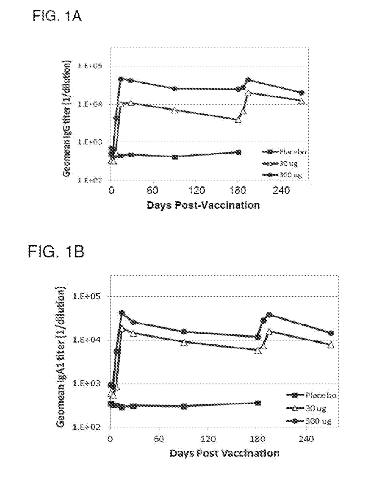 Methods and kits for use in preventing and treating vulvovaginal candidiasis